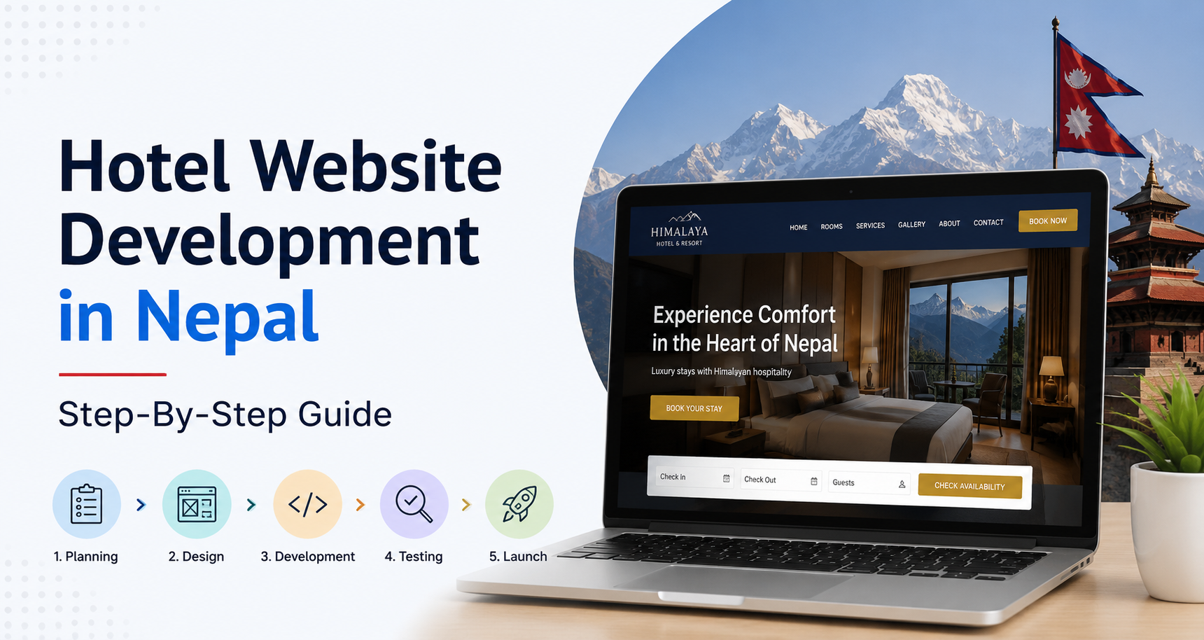 Hotel Website Development in Nepal : Step-By-Step Guide